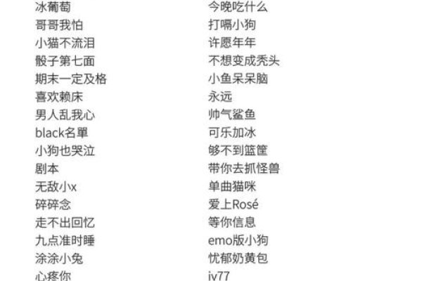 精选游戏网名推荐-方知甜