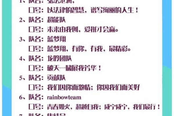 精选游戏家族名字，打造独特团队氛围-方知甜