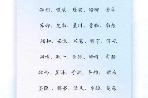 精选战士名字，冷酷霸气，彰显个性-方知甜