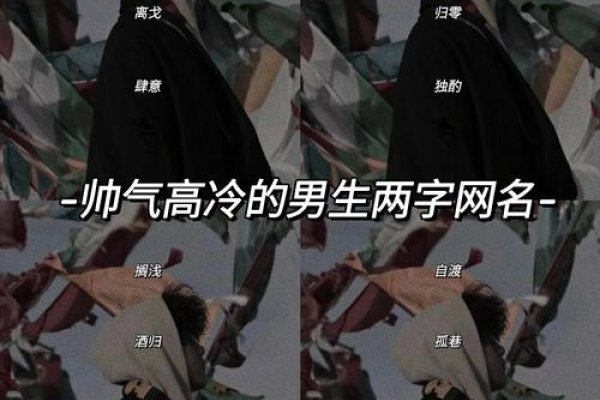 解锁专属男QQ网名密码，让你的社交新体验拉满-方知甜