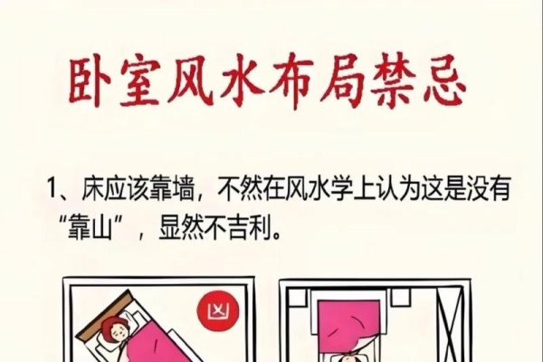 家装风水，揭秘家居布局禁忌与化解方法-方知甜