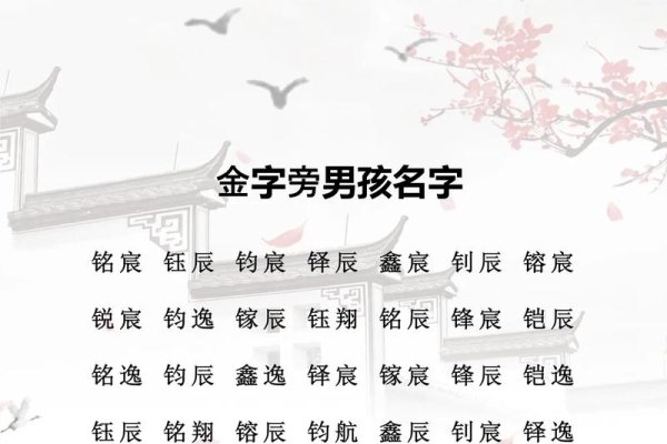 金字旁加告汉字记词-方知甜