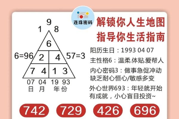 精准测算婚姻，科学解析爱情与婚姻的数字密码-方知甜