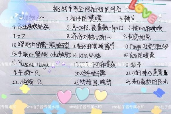 可爱网名,小柚子-方知甜