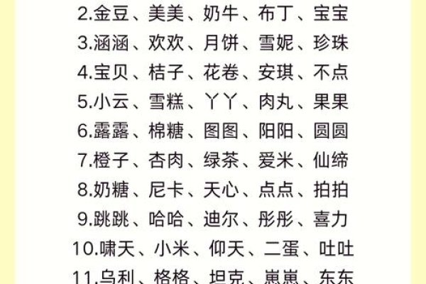 可爱狗名字，为你的萌宠挑选一个独特而温馨的名字-方知甜