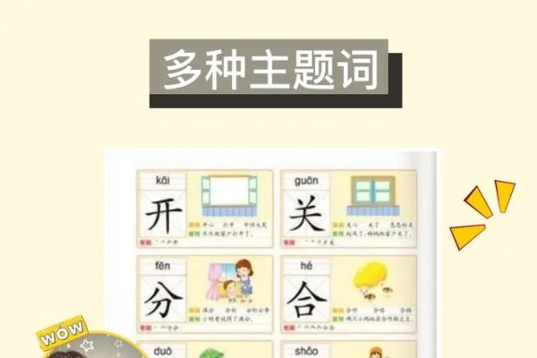 开的拼音，探索汉字拼音的奥秘-方知甜