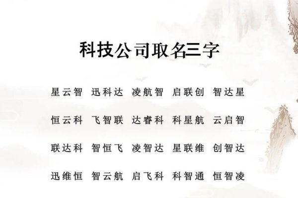 科技公司取名大全及相关建议-方知甜