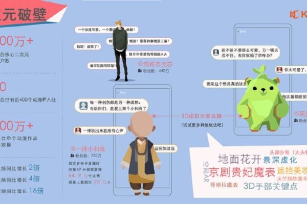 快手名字，个性与文化的碰撞-方知甜