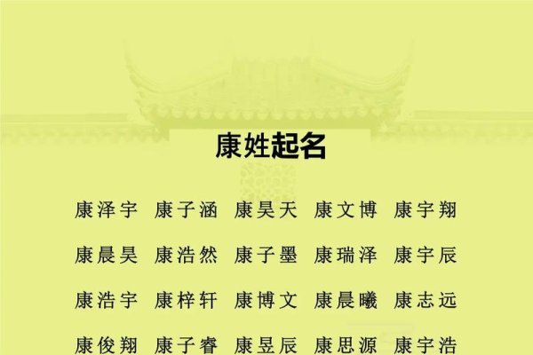 康姓起名，传承与创新的姓名艺术-方知甜