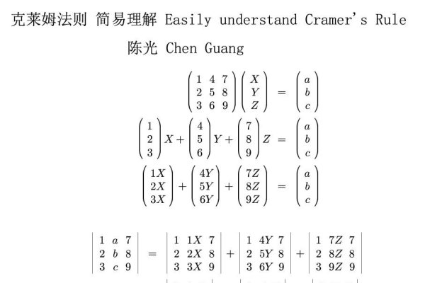 克莱姆法则，求解方程组的经典方法-方知甜