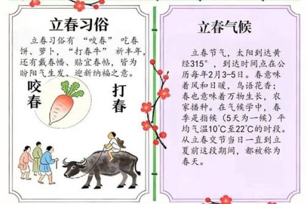 立春时间特点及注意事项-方知甜