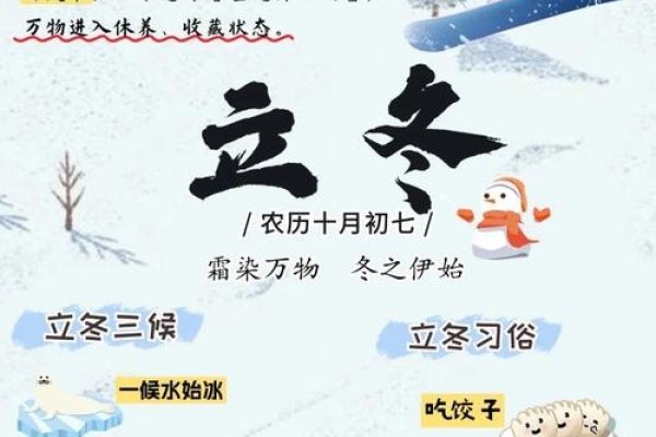 立冬日历，唤醒生活本真，守护季节新章-方知甜