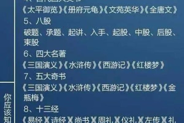 两个zhi的交响曲，智慧与知识的对话-方知甜