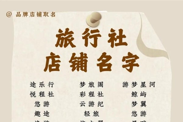 旅行旅店起名，为住宿梦想点亮璀璨星河-方知甜