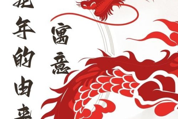 龙年本命年的传统与挑战-方知甜