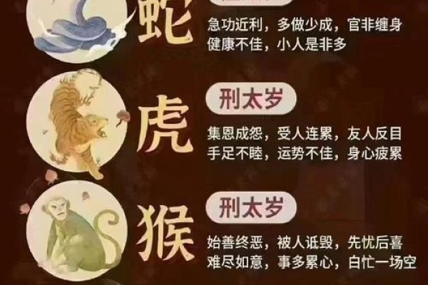 龙年犯太岁，生肖运势起伏大需化解-方知甜