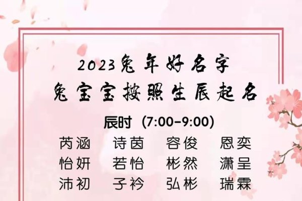 龙年取名指南，给宝宝起个好名字-方知甜