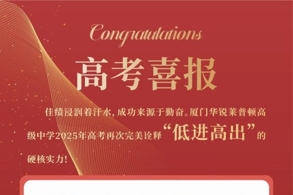 冷水江一中2025高考喜报，再创佳绩，续写辉煌！-方知甜