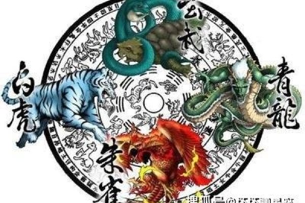 龙为生肖四，翻云覆雨对应龙。-方知甜