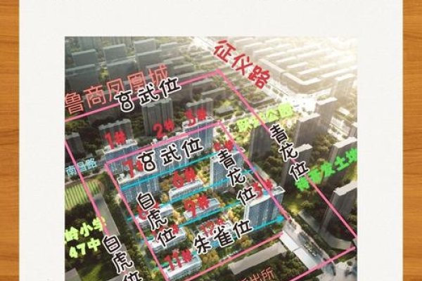 楼盘风水，传统智慧与现代居住的和谐融合-方知甜