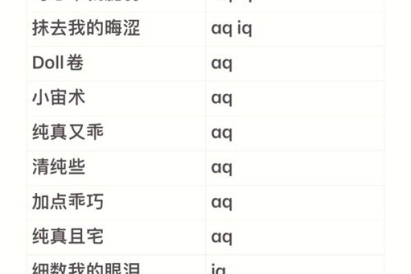 冷殇连城伤感游戏名，孤影恋歌寂寞之殇-方知甜