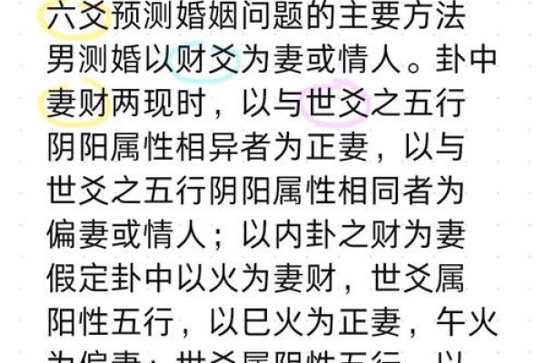 六爻测婚姻,揭秘爱情与婚姻的奥秘-方知甜