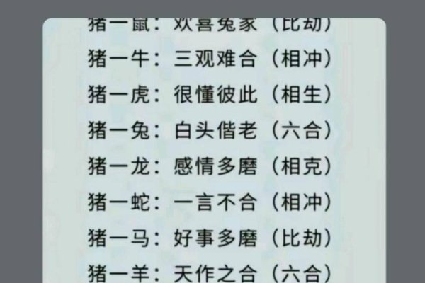 龙兔猪年宝宝起名指南，寓意美好，音韵和谐-方知甜