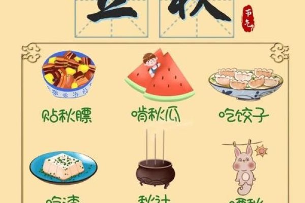 立秋习俗，传统与自然的和谐共舞-方知甜