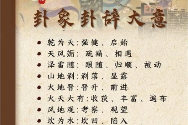 六爻占卜，心灵感应决定精准度-方知甜