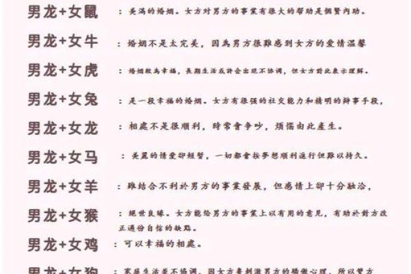 龙与什么生肖最配-方知甜