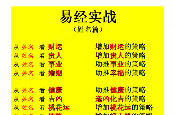 名称吉凶，探索名字背后的奥秘与影响-方知甜