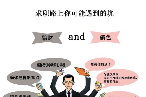 梦到假钱引发职场困境，警示求职或生活多不顺畅。-方知甜