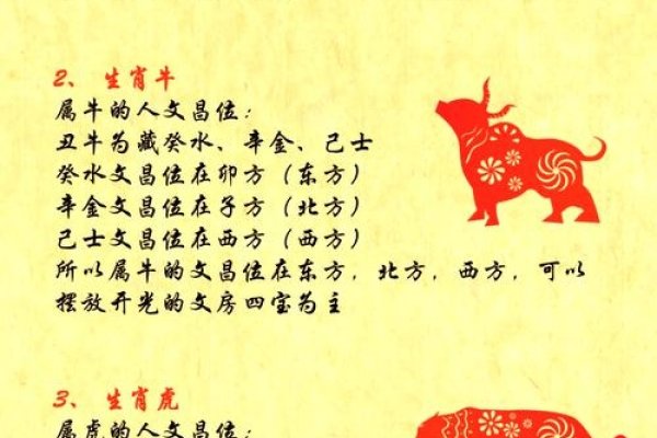 命带文昌，传统文化中的智慧与婚姻象征-方知甜