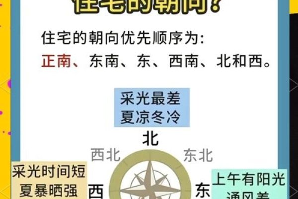 买房必看,风水影响居住运势,选房需谨慎!-方知甜