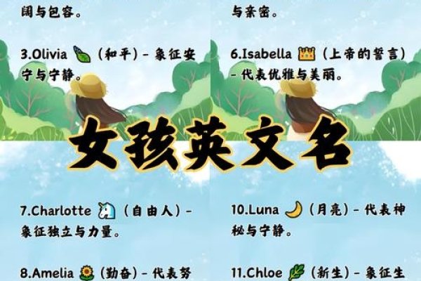 美国女孩名字，优雅、力量与智慧并存-方知甜