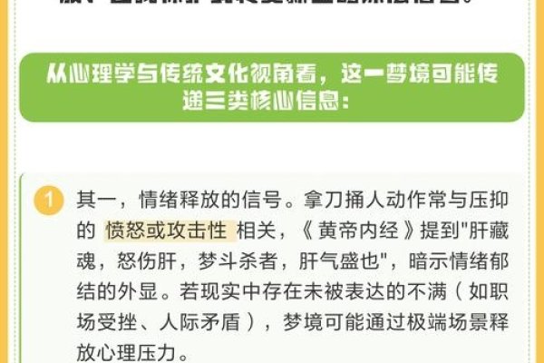 梦见别人拿刀，吉凶预兆与心理解读-方知甜