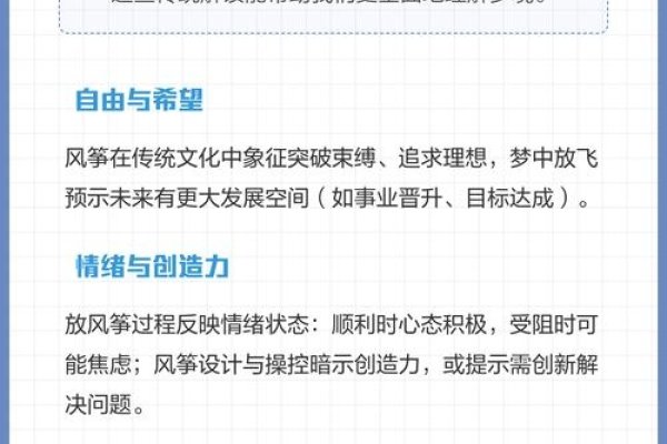 梦见放风筝，自由与挑战的交织，寓意事业、情感与生活变化。-方知甜