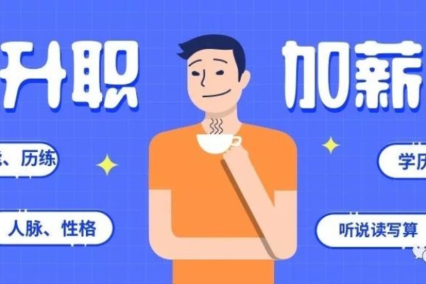 梦见加班，职场竞争力与社交能力的映射-方知甜