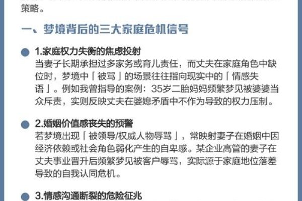 梦境警示影响婚姻、生活及决策-方知甜
