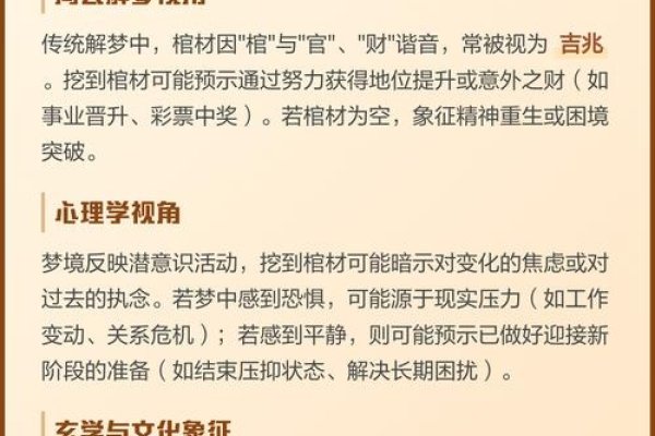 梦境解析，小孩从棺材中惊现，寓意何在？-方知甜