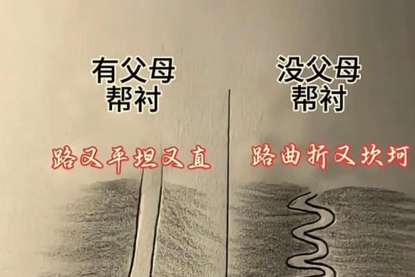 梦见路很难走，探索潜意识中的挑战与成长-方知甜