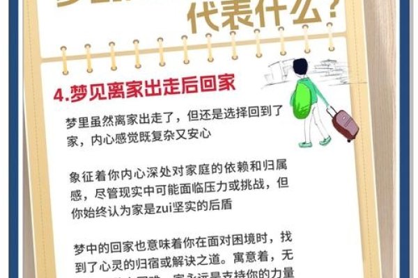 梦见离家出走，探索内心深处的渴望与逃避-方知甜