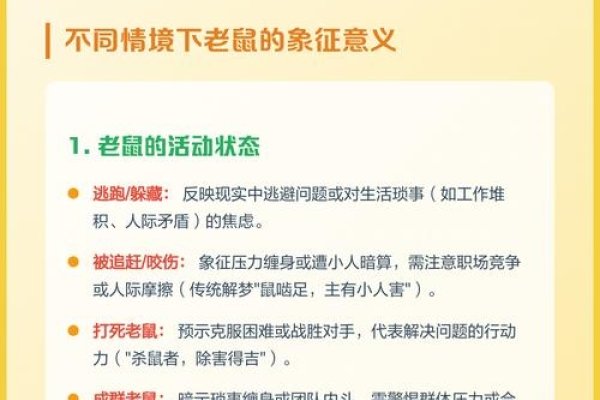 梦见老鼠寓意，日常潜在威胁，需警惕小人行为与财运变化-方知甜