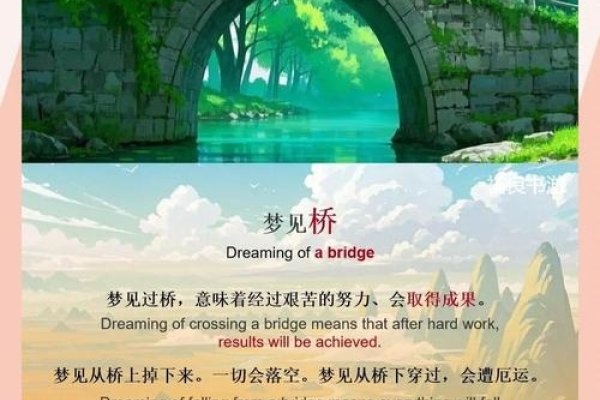梦见桥断了，梦境背后的深层含义与启示-方知甜