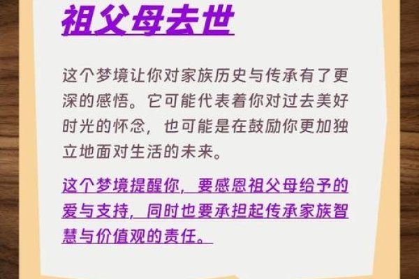 梦见亲人离世兆忧健康，表达内心牵挂与公平追求。-方知甜