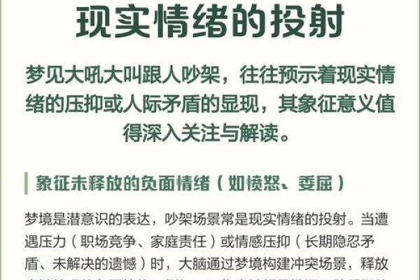 梦见吵架，梦境中的情绪与现实的映射-方知甜
