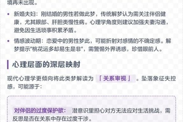 梦见坠楼，梦境背后的深层解析与心理启示-方知甜