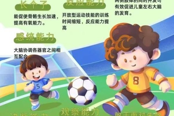 梦见踢足球,预示健康、好运与团队合作的七大预兆-方知甜