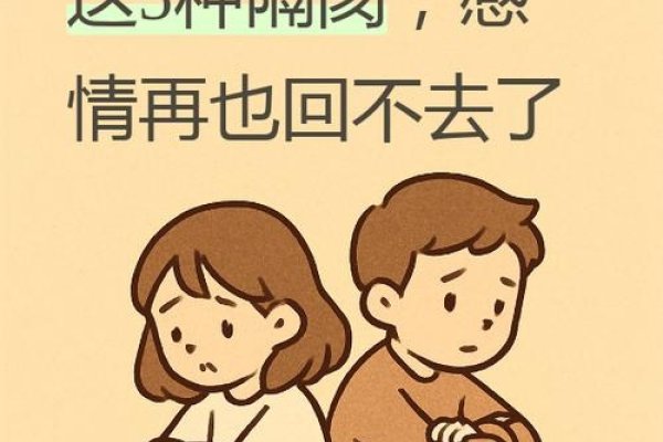 梦见与恋人争吵，情感压力和未来运势的警示-方知甜