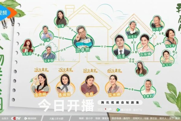 梦见自己去相亲，一场未完成的心灵之旅-方知甜